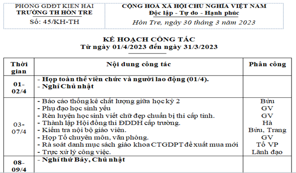 KẾ HOẠCH CÔNG TÁC  Từ ngày 01/4/2023 đến ngày 31/3/2023